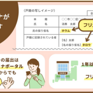 戸籍にフリガナが記載されます