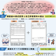 令和9年度入学者選抜から変わる埼玉県公立高等学校の入学者選抜制度