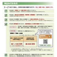 申込対象者
