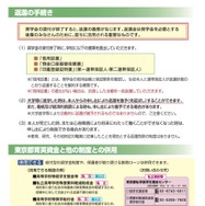 返還の手続き