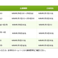 令和8年度 福岡県私立高等学校 入試日程一覧の一部