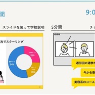 1日最大8校の通信制高校・サポート校の説明会に15分ずつ参加できる
