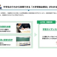 プログラム内容