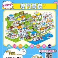 「すごいぞ！専門高校」ポスター
