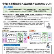 2026年度都立高校入試の実施方法の変更について
