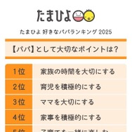 パパとして大切なポイント