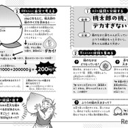集英社最強科学まんが「もしも桃太郎のおばあさんがマッチョだったら」