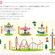 遊園地の５つの定番アトラクションに利用されている科学を体験展示で紹介