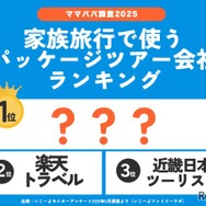パッケージツアー会社ランキング1位は？
