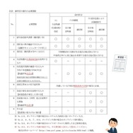 奨学のための給付金（国公立）のご案内