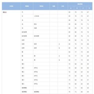 慶應義塾大学