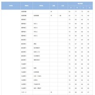 早稲田大学