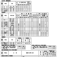 令和8年度岐阜県公立高等学校入学者選抜の実施概要一覧