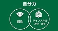 KDIの「3つのDUO（デュオ）」