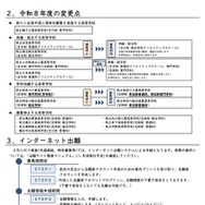 令和8年度の変更点など