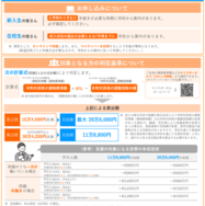 高校無償化、2026年度にどうかわる？知っておきたい基本のキ
