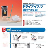 イラストの図解で、実験手順がわかりやすい