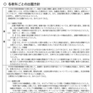 各教科ごとの出題方針