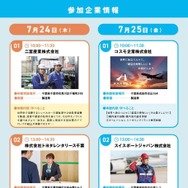 ちば仕事体験ツアー（高校生向け）