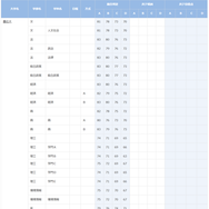慶應義塾大学