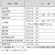 各学部の面接等の日程と会場
