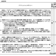 2026年度大阪府公立高等学校一般入学者選抜（全日制の課程・文理学科）学力検査問題の種類・倍率のタイプなど