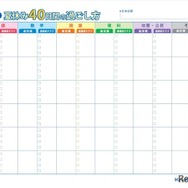 学習計画表「夏休み40日間の過ごし方」