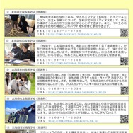 道立高等学校への道外からの出願について