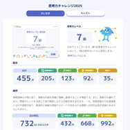 受検後に受け取る分析レポートのイメージ