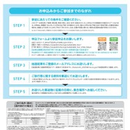 九都県市サステナブルエネルギーツアー