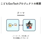 こどもGovTech Projectの概要