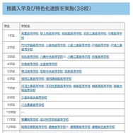 推薦入学および特色化選抜を実施（38校）