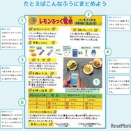 まとめ方の例