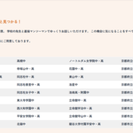 進学フェア2026　参加校一覧