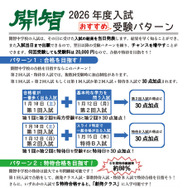 2026年度入試おすすめ受験パターン