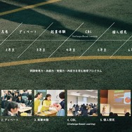 品川女子学院独自の教育プログラム