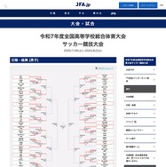 高校サッカー男子インターハイ、ベスト16出揃う…決勝8/2