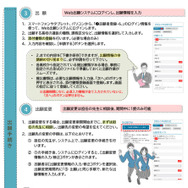 Web出願システムについての志願者向け案内リーフレット