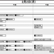 首都圏・男子2月2日