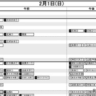 首都圏・女子2月1日