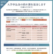 入学申込金の返金制度と分割制度について