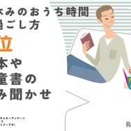 3位：絵本や児童書の読み聞かせ