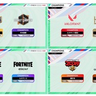 ステージゼロ 2025 優勝校が決定