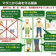 マダニから身を守る服装