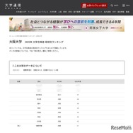大阪大学合格者 高校別合格者数ランキング2025（1位～10位）