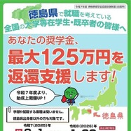 【全国枠】2025年度徳島県奨学金返還支援制度「助成候補者」募集