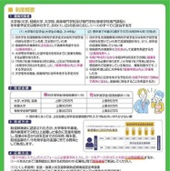 【全国枠】2025年度徳島県奨学金返還支援制度「助成候補者」募集