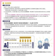【県内枠】2025年度徳島県奨学金返還支援制度「助成候補者」募集