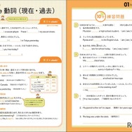 中学3年間の総復習が、スピーディーに1冊で完結