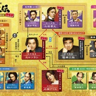 『新解釈・幕末伝』©️2025 映画「新解釈・幕末伝」製作委員会